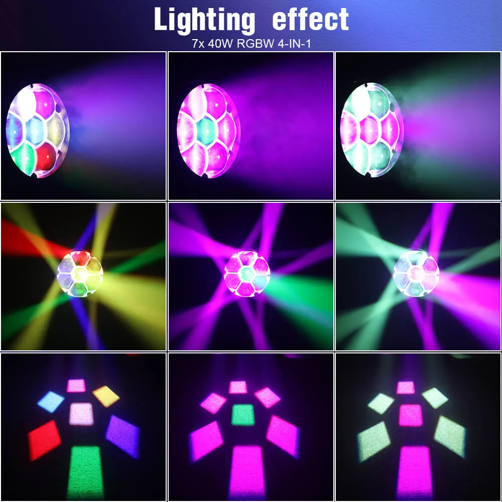 Betopper 7*40W 4-in-1 RGBW Wash&Zoom Moving Head Lights