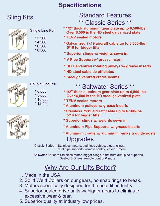 Boat Lift Distributors 6000 LB Classic Sling Lift