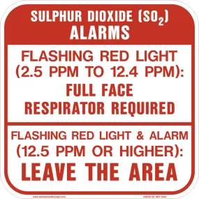 Contract Sign - SO2 Alarm Instructions - Small