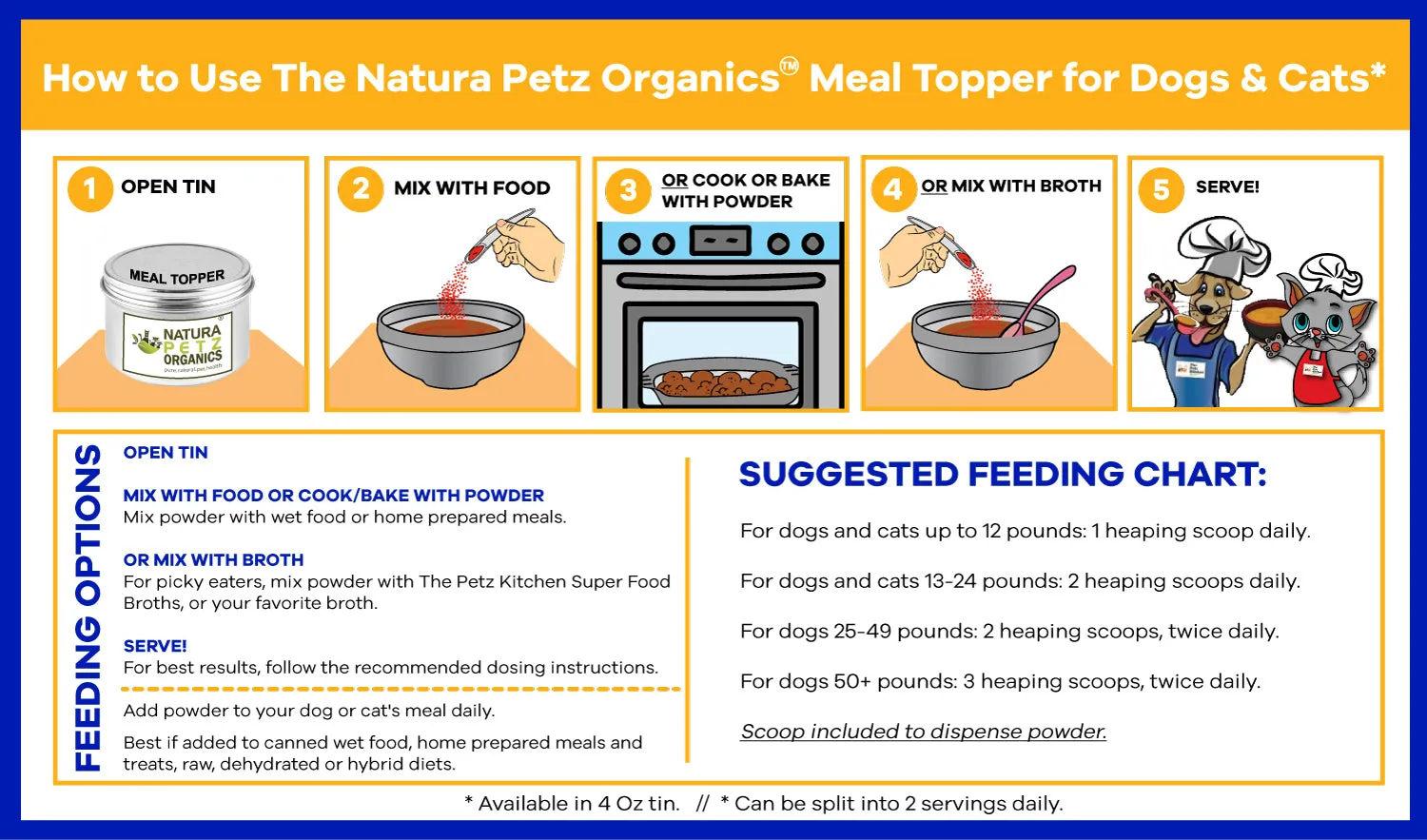 DOG and CAT KRYPTONITE MEAL TOPPER - Adrenal, Thyroid, Pituitary & Hypothalamic Support*