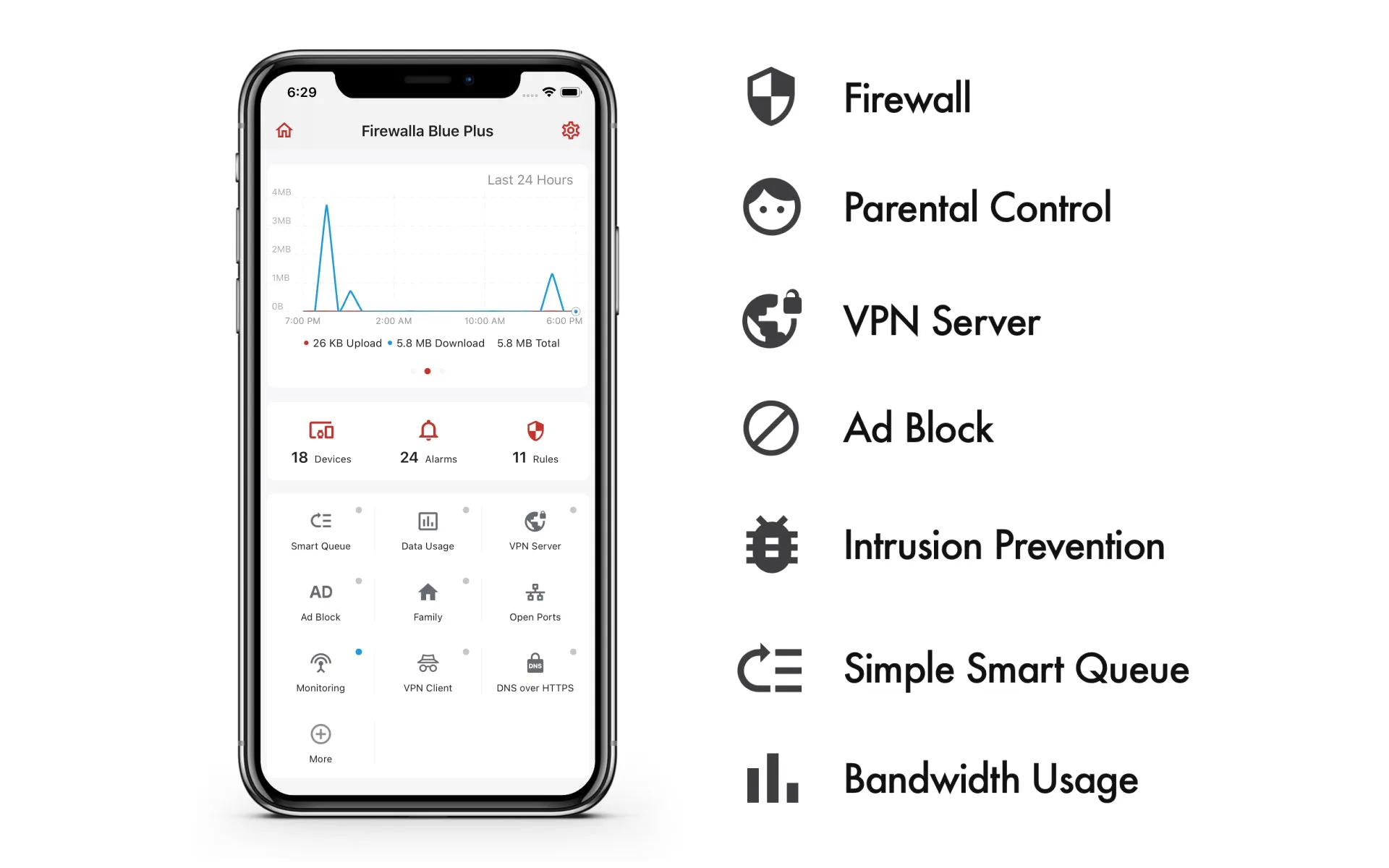 Firewalla Blue Plus: Smart & Powerful Cyber Security Firewall Appliance Protecting Your Family and Business (Ships Worldwide)