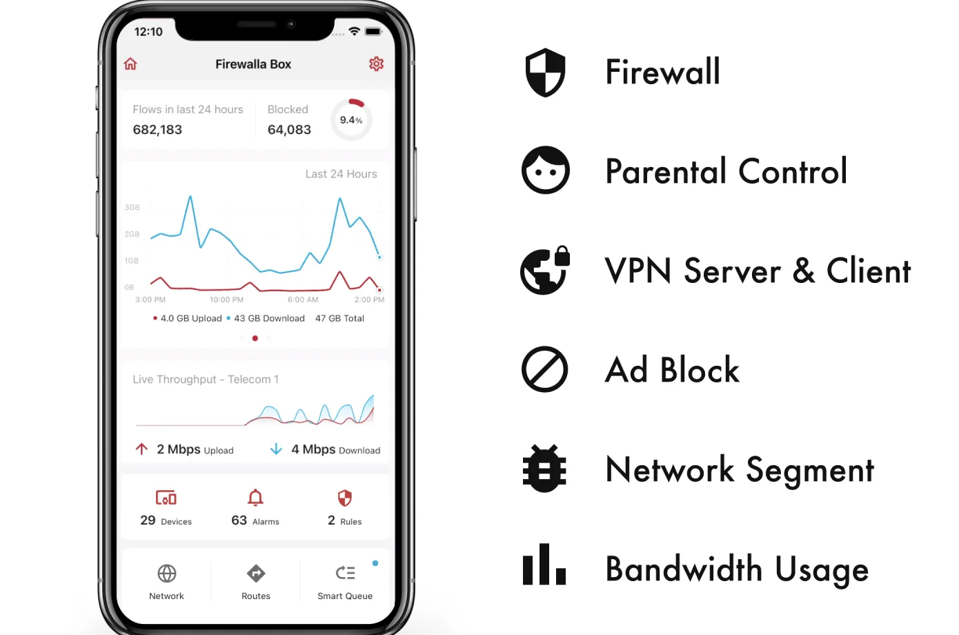 Firewalla Purple SE: Cyber Security Firewall & Router Protecting Your Family and Business (Ships Worldwide)