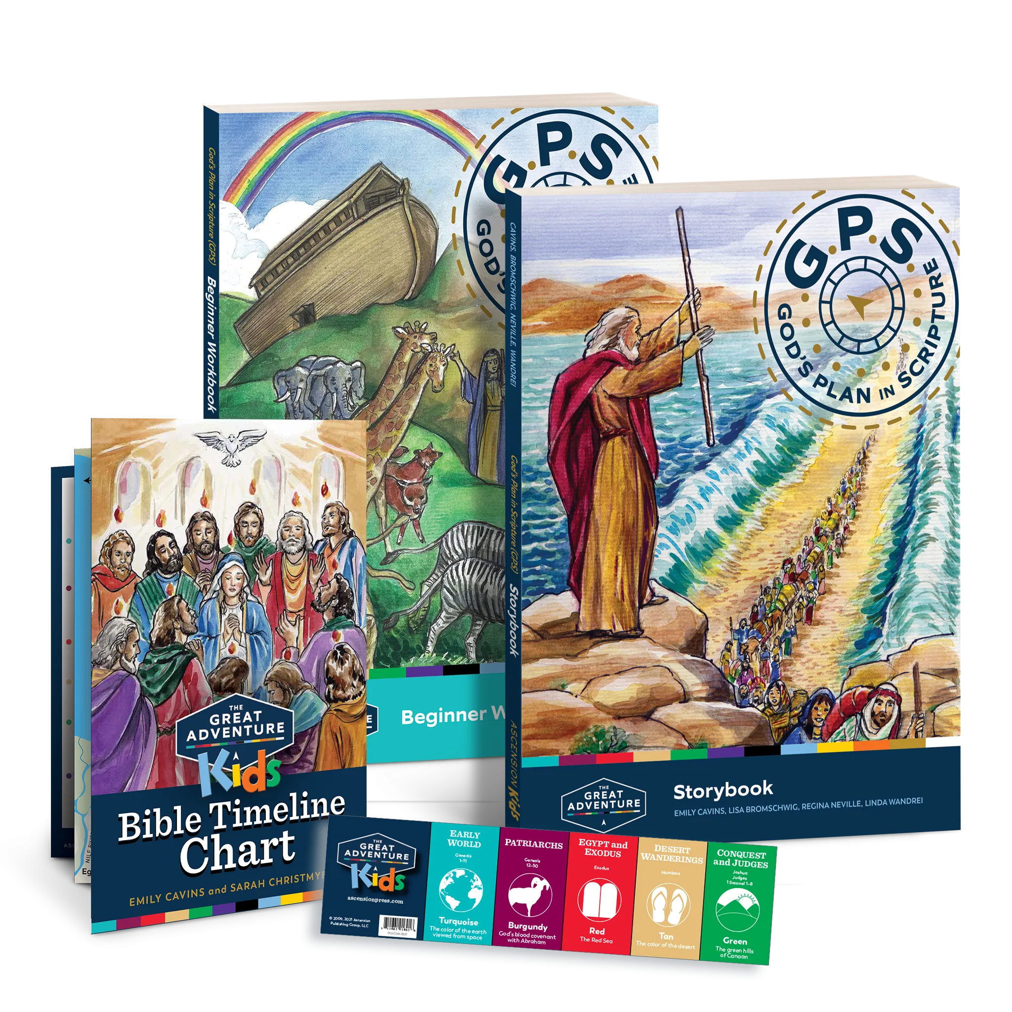 God's Plan in Scripture (GPS) Beginner Student Pack