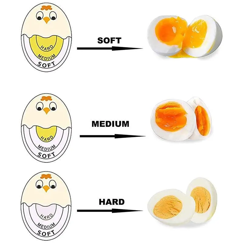 Lightweight Colour Changing Egg Timer F49-8-985