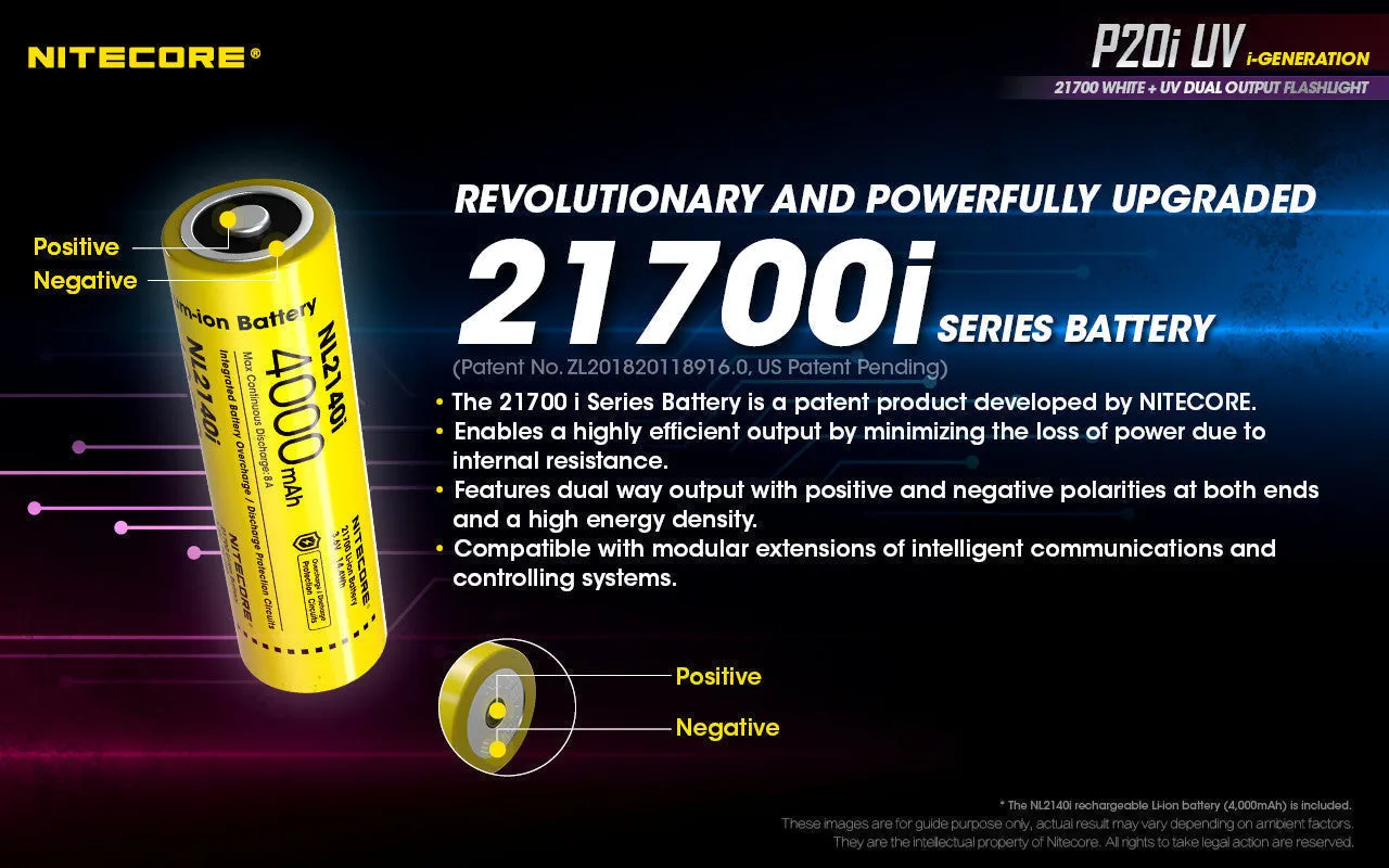 Nitecore P20i-UV Tactical Flashlight w/ Aux. UV Beam (1800 Lumens | USB-C Rechargeable)
