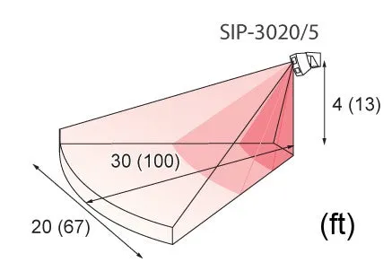 OPTEX SIP-3020/5  100' X 65' Superior Intelligent PIR detector with Anti-Masking and Rotation and adjustable creep zone