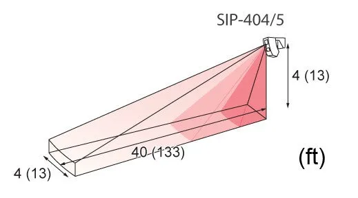 OPTEX SIP-404/5  130' x 13' Superior Intelligent PIR detector with Anti-Masking and Rotation and adjustable creep zone